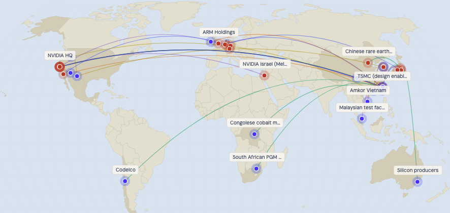 NVIDIA GPU supply chain